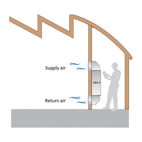 Hidros ipari légszárító